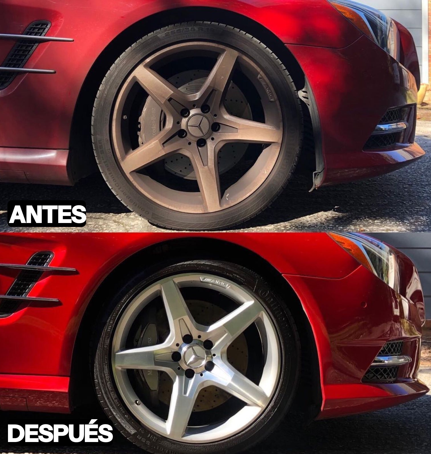 KIT Rs Motor PRO Detailing