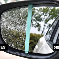 HYDRO COAT - Repelente Agua y Polvo