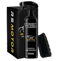 INFINITY BLACK - Abrillantador plásticos y gomas