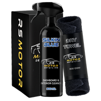 SILKIN BLUE - Limpiador de Salpicaderos