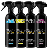 KIT Rs Motor PRO Detailing