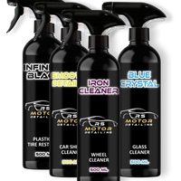 KIT Rs Motor PRO Detailing