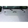 HYDRO COAT - Water and Dust Repellent